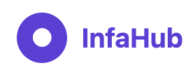 guide.infahub.com
